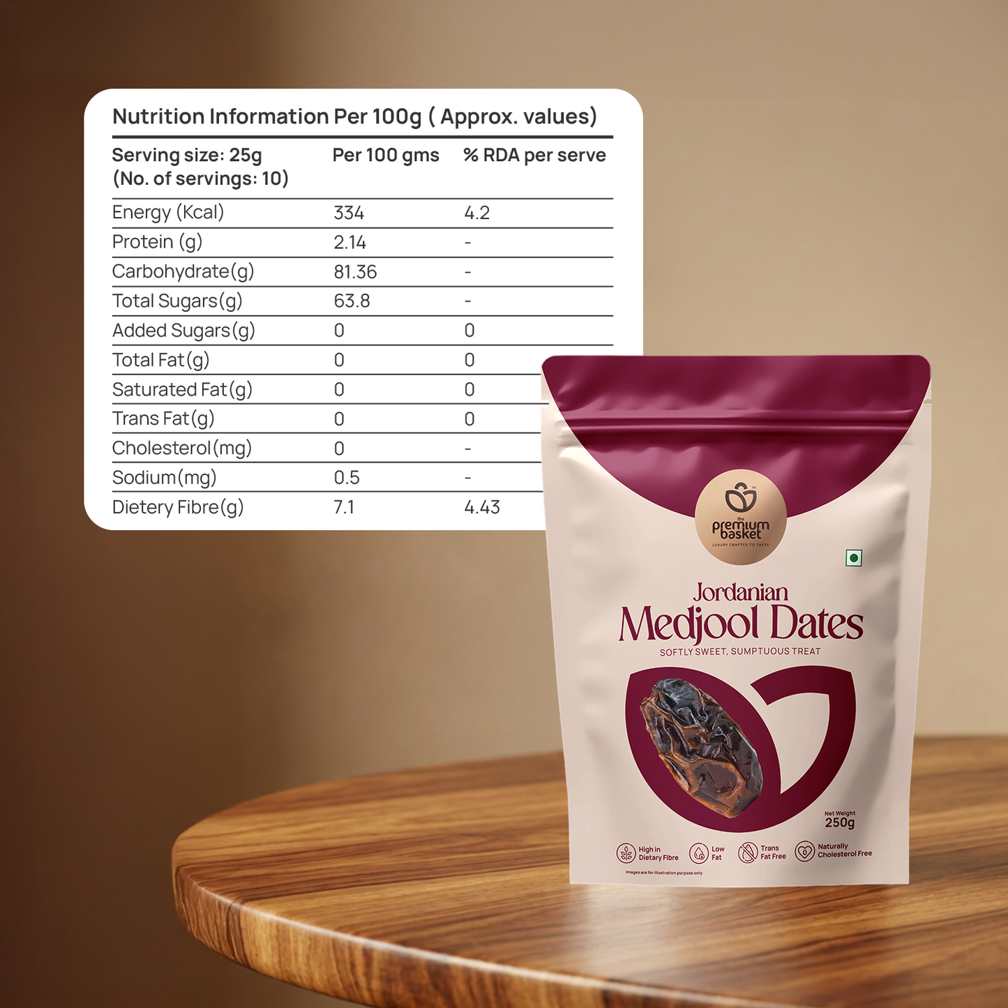 Jordanian Medjool Dates