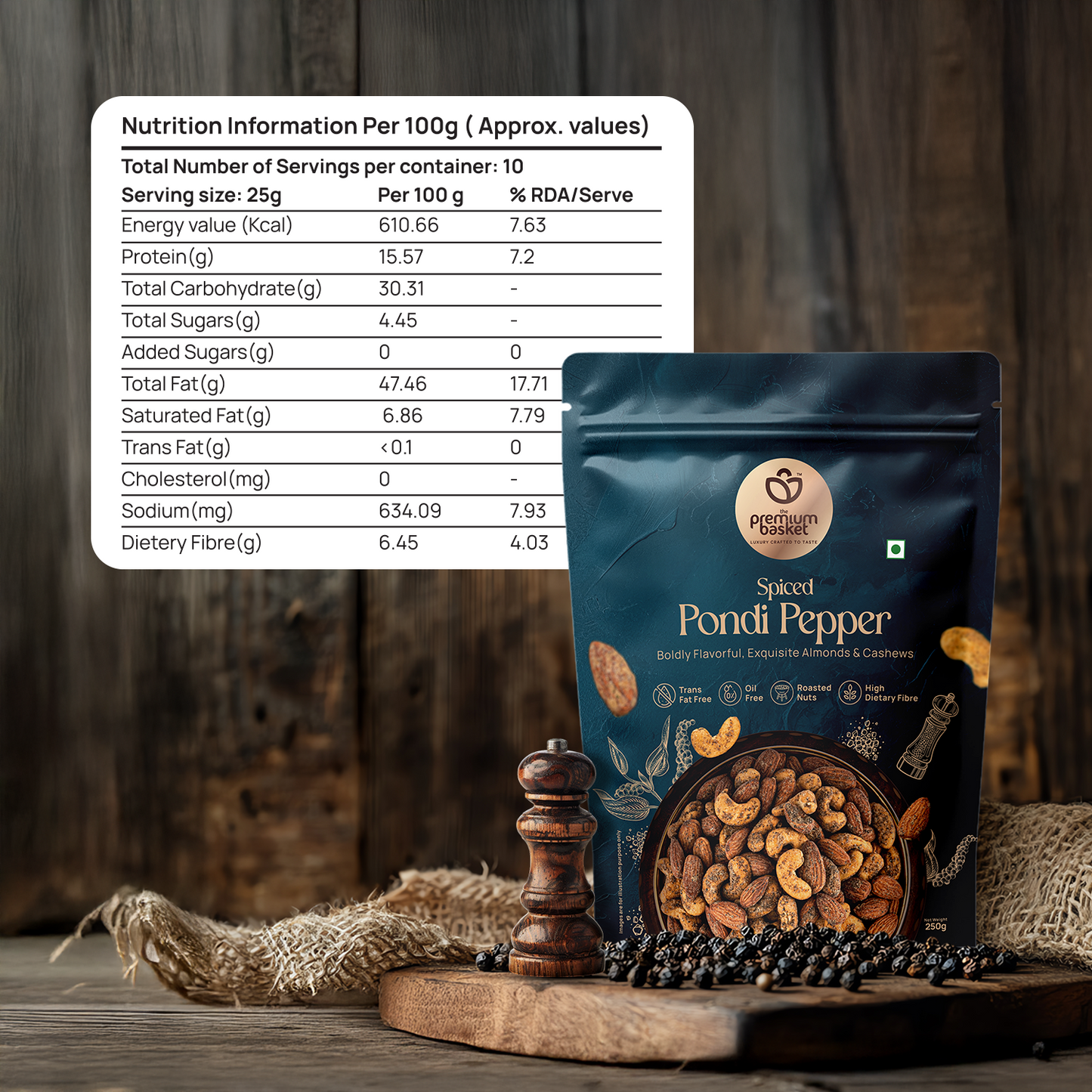 Spiced Pondi Pepper Almonds & Cashew